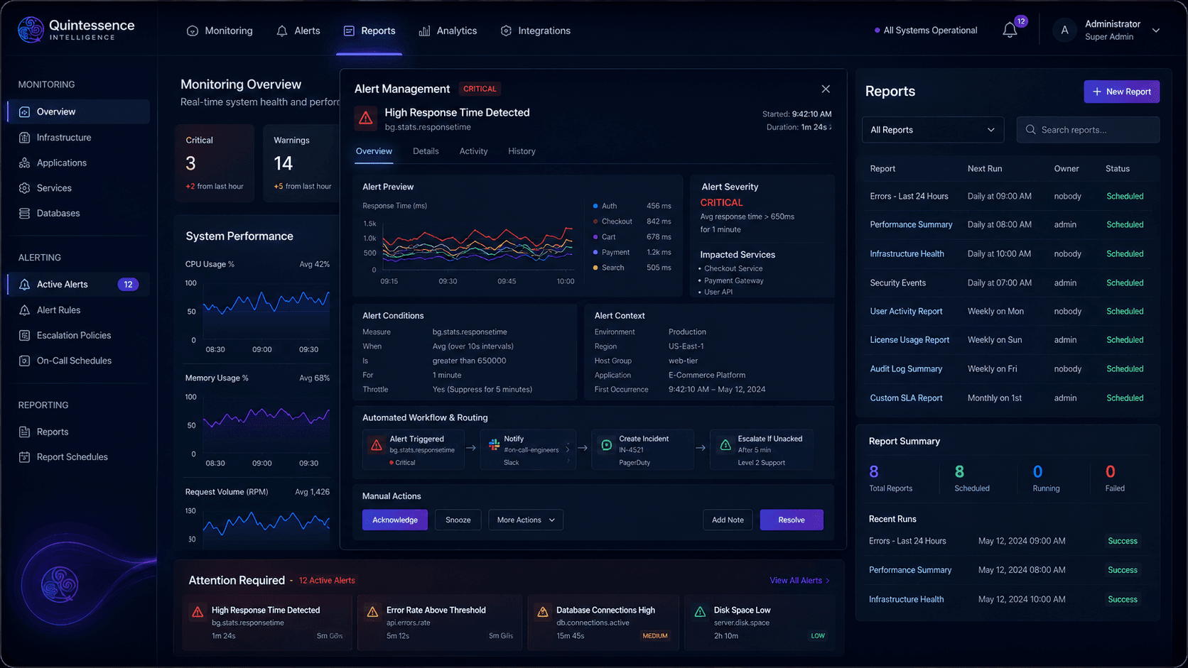 Monitoring, Alerting & Reporting